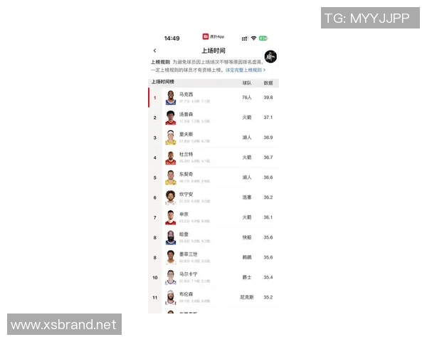 恭喜！杜兰特超越海耶斯升至NBA历史运动战进球榜第九位